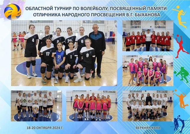 Областной турнир по волейболу памяти Быханова В.Г. 