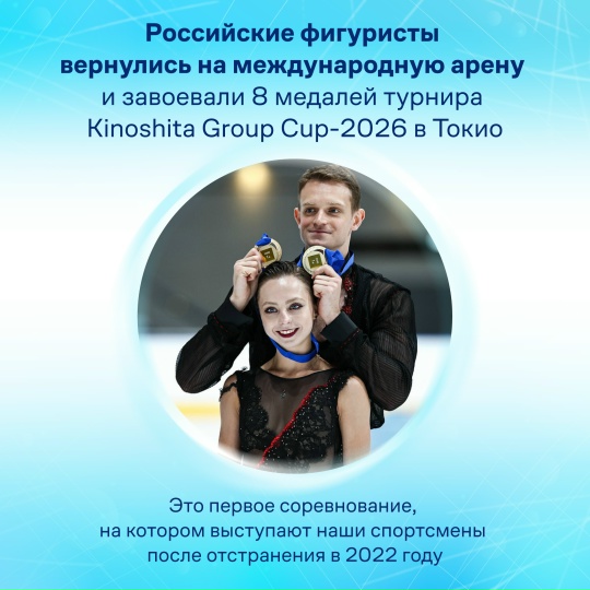 8 медалей из 12: российские фигуристы достойно вернулись на лёд международной арены